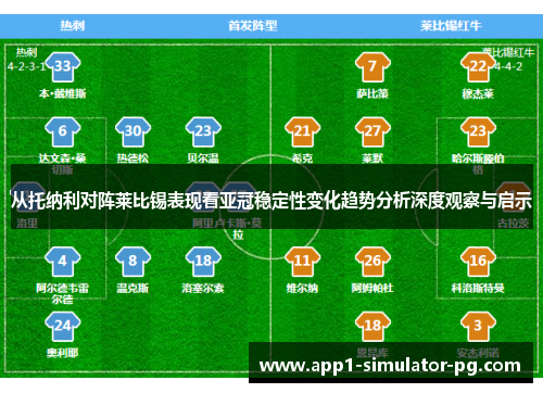从托纳利对阵莱比锡表现看亚冠稳定性变化趋势分析深度观察与启示 从托纳利对阵莱比锡表现看亚冠稳定性变化趋势分析深度观察与启示