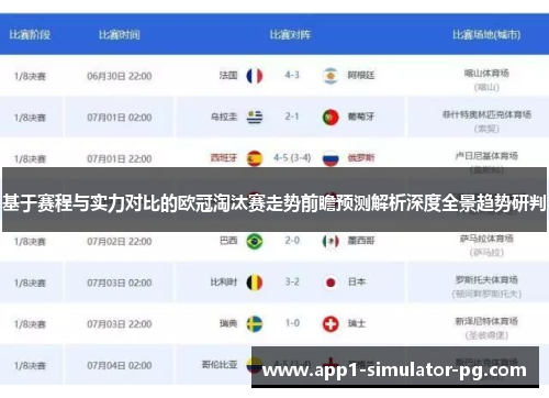 基于赛程与实力对比的欧冠淘汰赛走势前瞻预测解析深度全景趋势研判