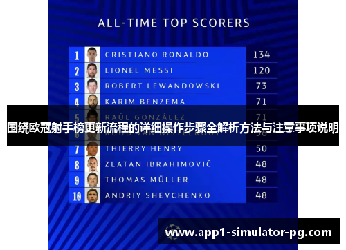 围绕欧冠射手榜更新流程的详细操作步骤全解析方法与注意事项说明