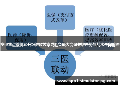 意甲焦点战博弈升级进攻效率成胜负最大变量关键走势与战术走向前瞻