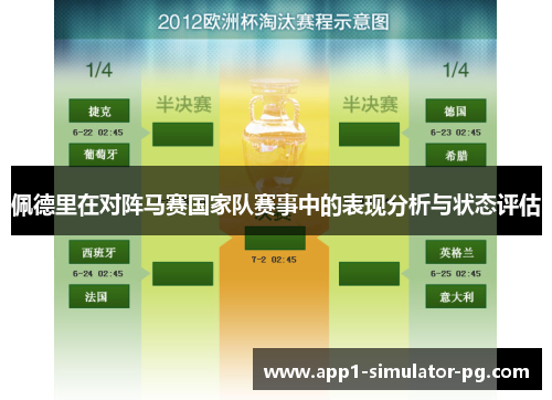 佩德里在对阵马赛国家队赛事中的表现分析与状态评估 佩德里在对阵马赛国家队赛事中的表现分析与状态评估