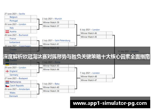 深度解析欧冠淘汰赛对阵形势与胜负关键策略十大核心因素全面指南