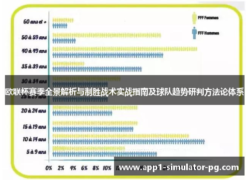 欧联杯赛季全景解析与制胜战术实战指南及球队趋势研判方法论体系